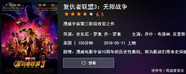 首日预售票房1.4亿,500元一张票的《复联4》被
