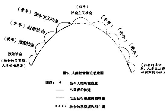 收入证明_收入增加对企业的好处