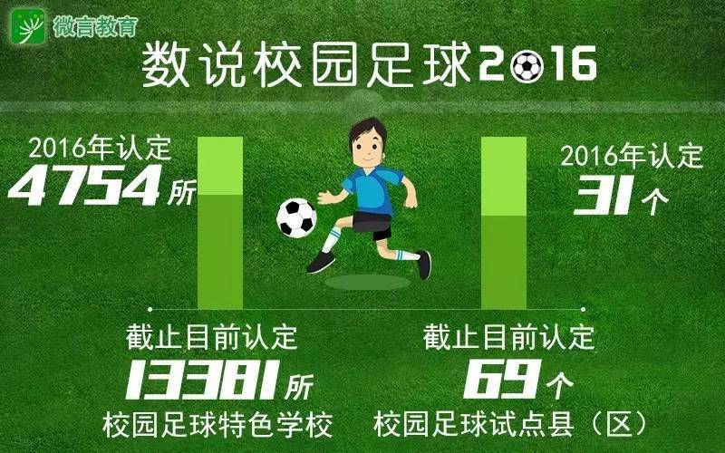 工作内容、进展与成效、不足与改进、工作成果