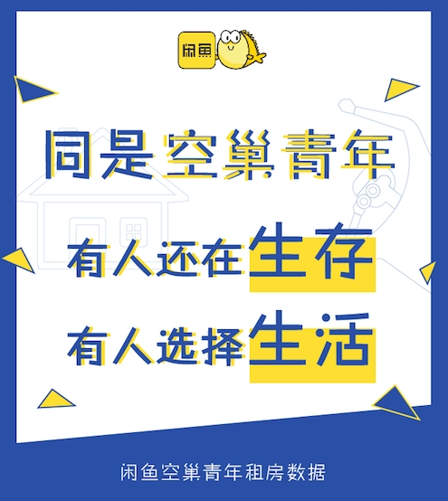 闲鱼数据:空巢青年房租差距惊人 从300元床位到4.7万套房