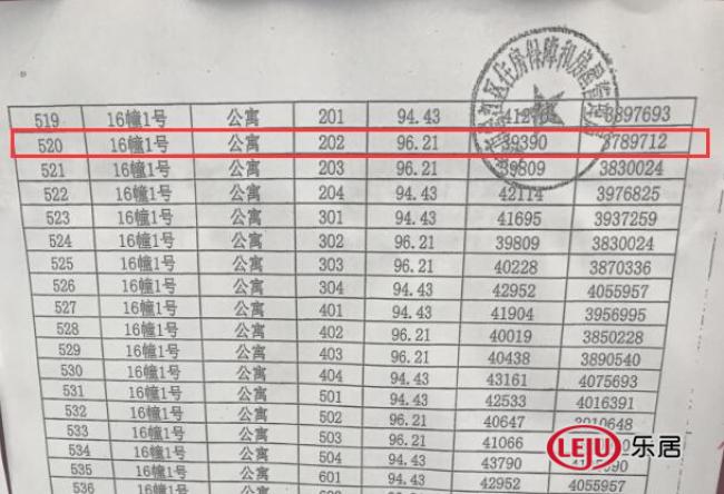 上海九亭总价300万高层入市 最低3.9万报价还没泗泾贵