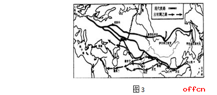 中学地理教师招聘考试经典题目解析--亚洲