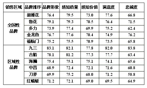 無錫市寶根水族苑（無錫市寶根水族苑地址）