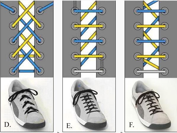买了双帆布鞋两排鞋孔的怎么穿鞋带_360问答