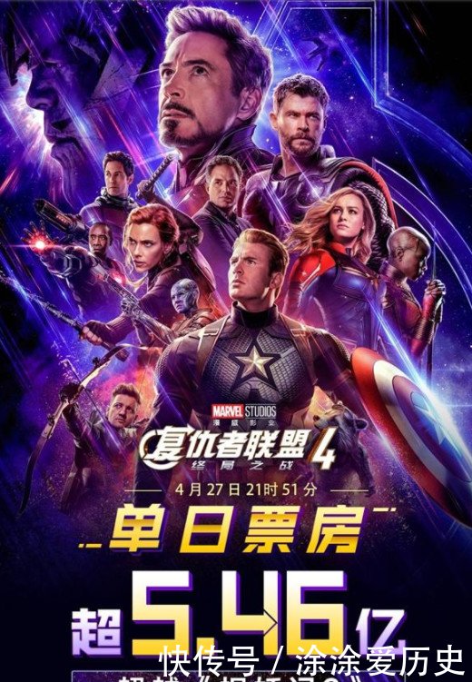 复联4票房破20亿!刷新中国影史单日票房记录!