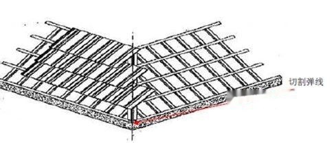 脊瓦怎么搭_彩板脊瓦怎么剪豁口