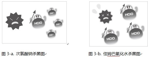 次氯酸分解的化学方程式? 次氯酸化学方程式