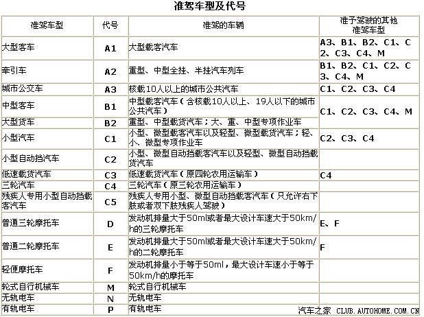人口数MM(2)