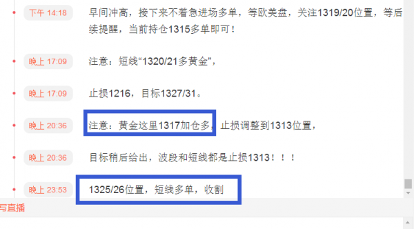 金都城:涨声一片,国际金开启反弹之路