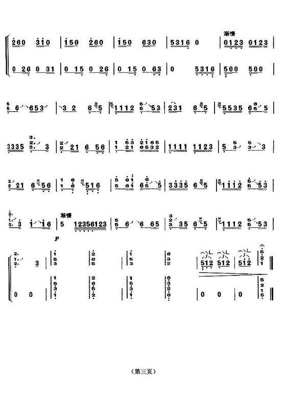 浏阳河古筝曲是几级