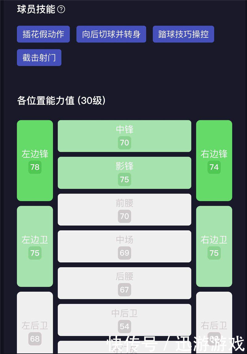 《实况足球》潜力巨星贾斯汀克鲁伊维特,罗马