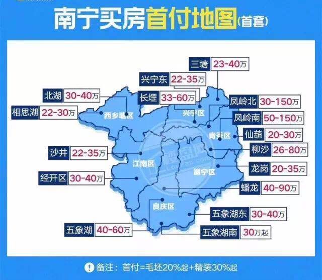 南宁买房首付地图曝光!年轻人该不该买房?