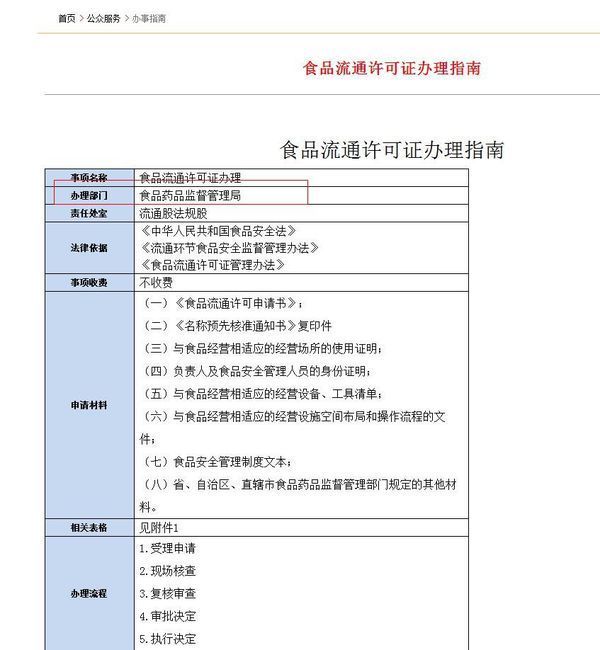 广州食品流通许可证哪个部门办理?