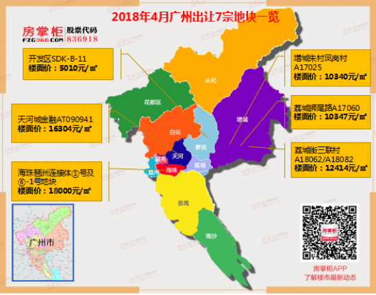 土拍预告:28号七地块齐拍 增城4宗宅地出让最吸睛