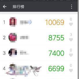 女子深夜打开微信运动,刷新一看吓坏了,去世父