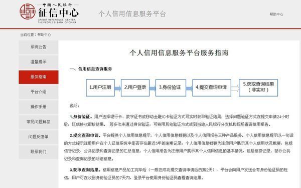 个人信用报告显示没有逾期,是否说明银行对我