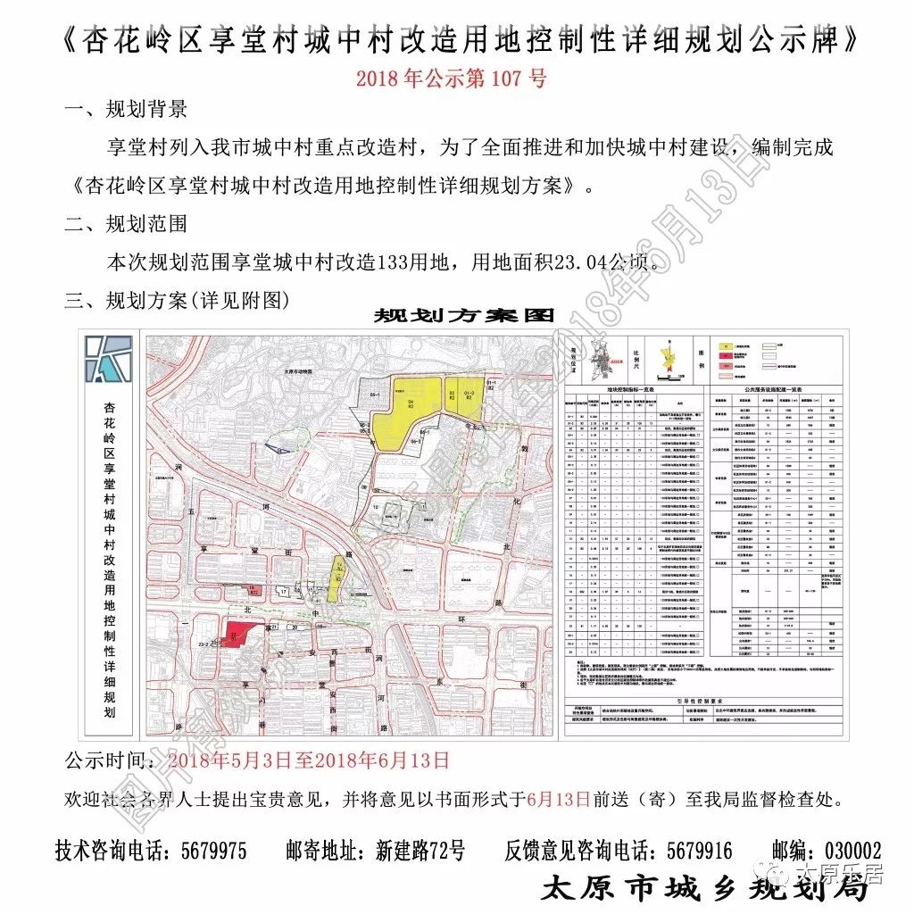 杏花岭享堂村城改用地规划出炉 规划面积23.04公顷