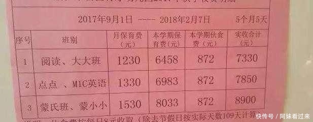 收据单怎么写