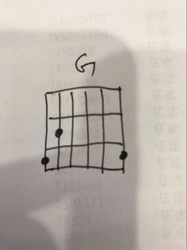 吉他谱上有和弦又有 品味怎么弹?_360问答