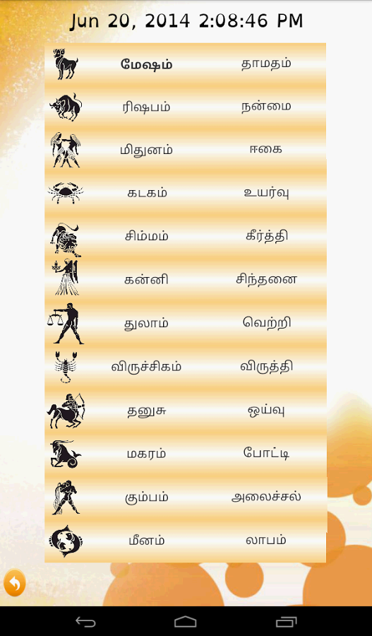 English Tamil Calendar 2014截图10