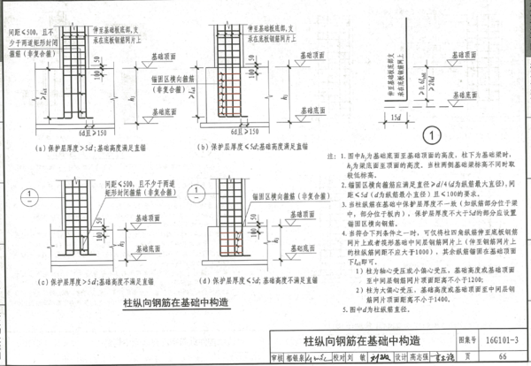什么情况下柱子钢筋在基础内可以直锚_360问