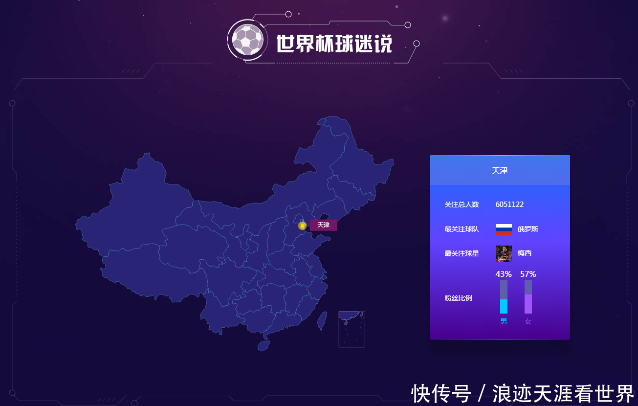 2018世界杯全国女球迷所喜爱球星分布图