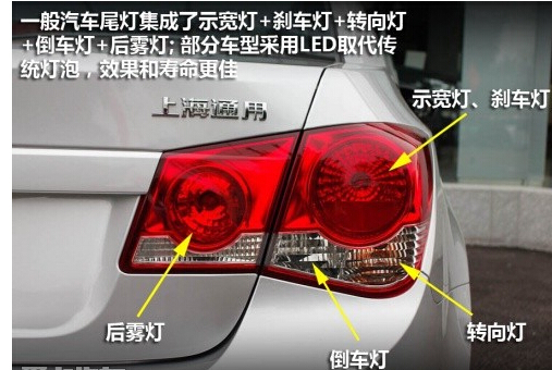 雾灯,近光灯,示廓灯,前后位灯的位置在哪