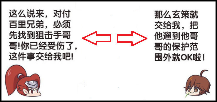 王者荣耀：李白被百里兄弟欺负，韩重言想去帮忙，结果……