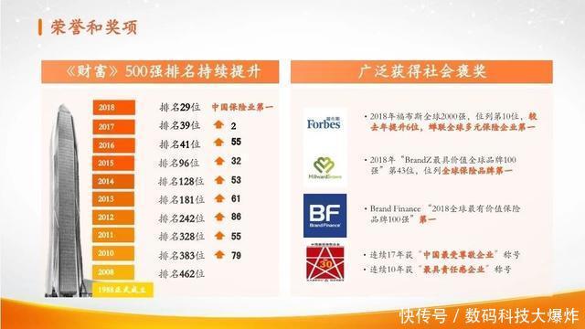 中企出现黑马!这家民企比阿里巴巴能赚钱:利润更是远超华为 星际娱乐场7799xj