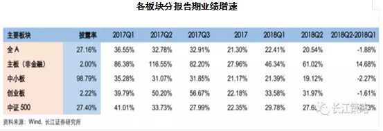 中美握手言欢 沪指创近期新高 机构已经行动