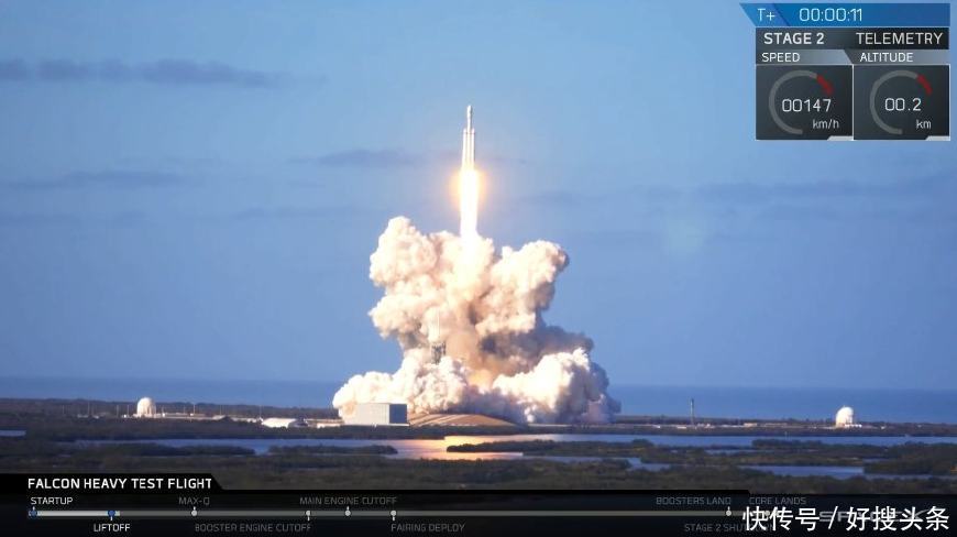 在太空中有一辆车，主人是来自地球一个想要征服火星的亿万富翁