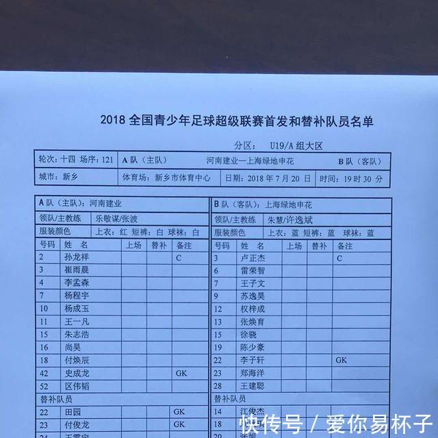 河南建业梯队 U19联赛建业平申花, 建业的希望