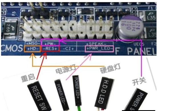 电脑开机线怎么插图解_360问答