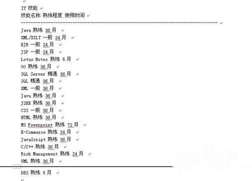 简介怎么写才更高级 t01a1e38ba24d613b1e.jpg