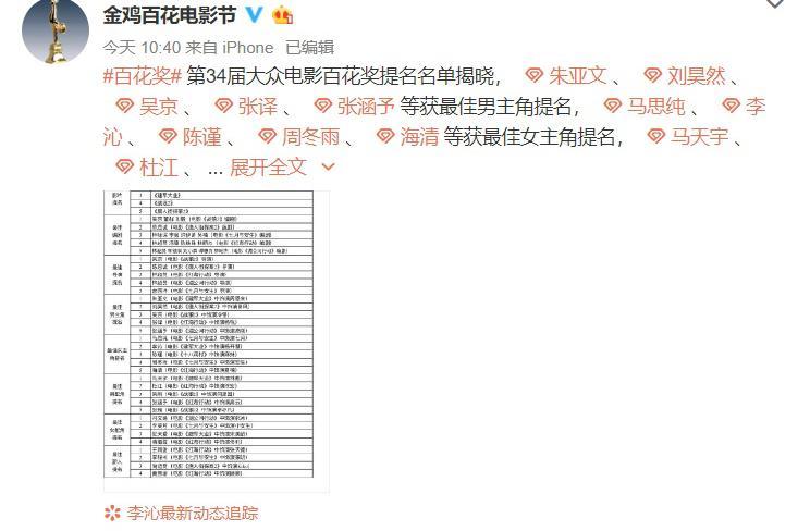 百花奖金马奖名单相继公布,海报对比引网友吐