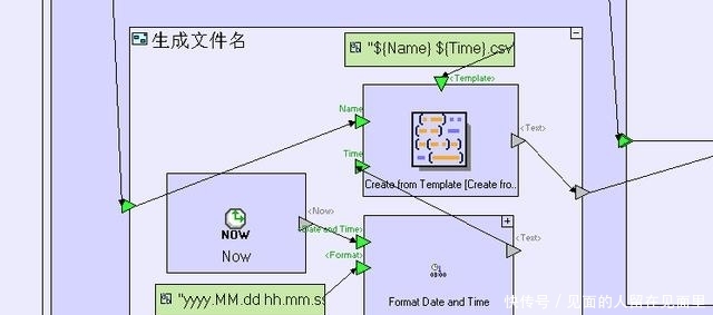 行业代码怎么查询
