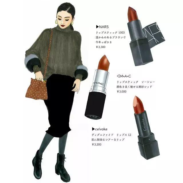 2017年冬季必备单品,赶紧get起来!