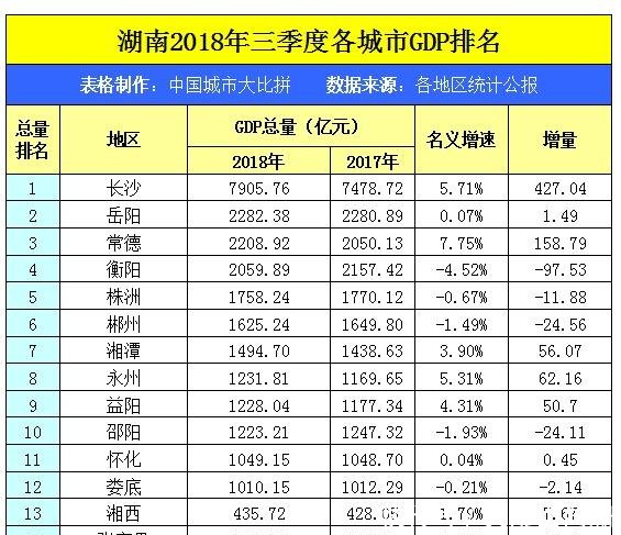 十堰总人口有多少_湖北有个县市,由十堰代管,总人口46万,被誉为 中国水都