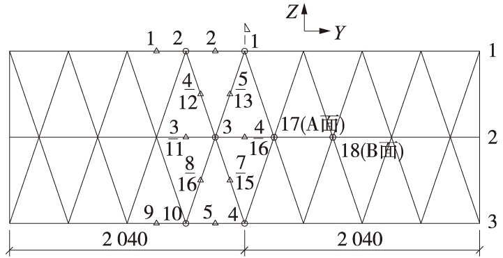 什么叫桁架板(桁架板在桥梁建设中的优势) 结构砌体设计 第5张 什么叫桁架板(桁架板在桥梁建设中的优势) 结构砌体设计 第5张