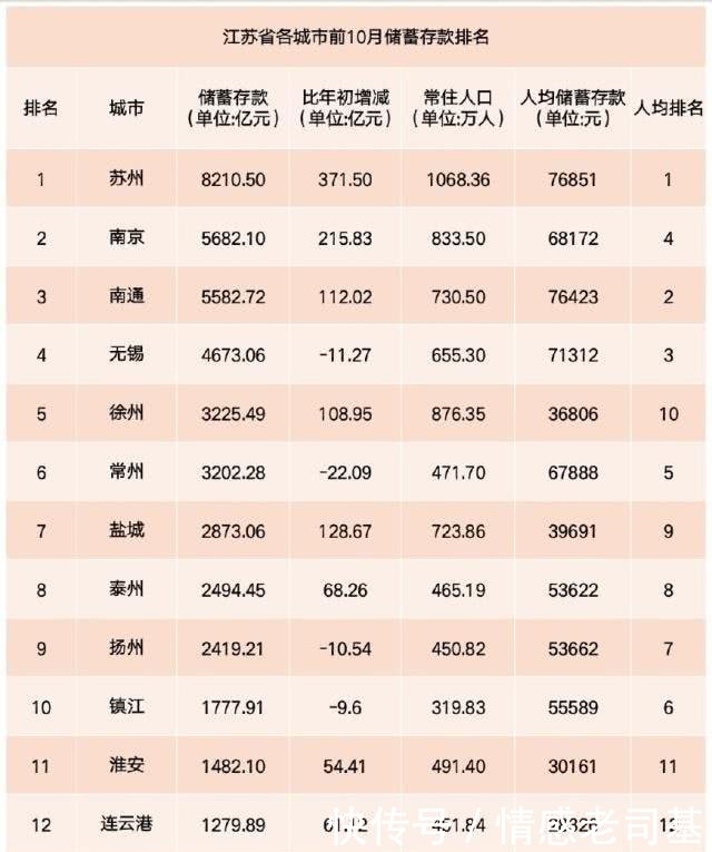 徐州APP开发的最新趋势与前景分析
