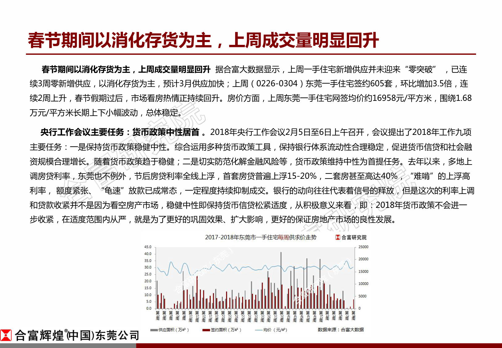 合富:节后东莞楼市成交正启步回升 新增供应仍待复苏