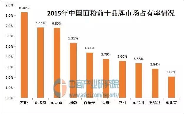 红龙鱼视频高清下载安装（红龙鱼视频高清下载安装手机版）