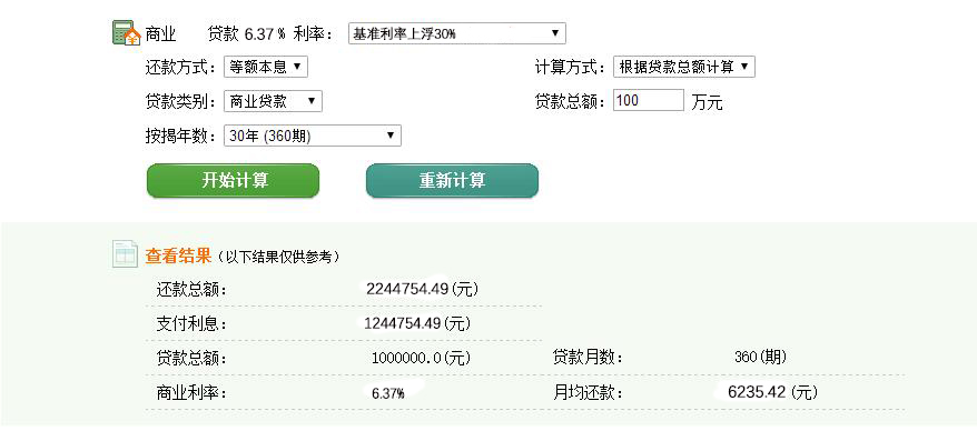 上浮30%?济宁某银行打响2018房贷利率上浮第一枪!