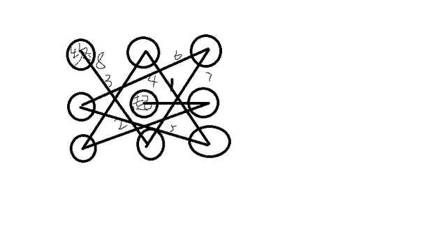 五角星怎么画图解