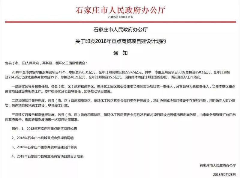 官曝石家庄2018年重点商贸项目，总投资超890亿!含金融街等