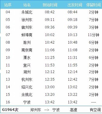 永城高铁北站到宁波的高铁嘉兴高铁南站停靠吗
