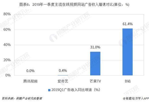 建设内容及规模怎么写