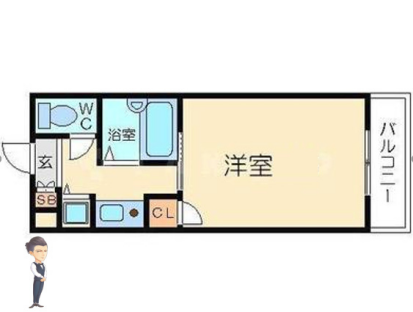 谷町君:选准日本房屋户型，助力资产保值增值