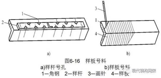 鋼結(jié)構(gòu)深化圖紙需要蓋章嗎（關(guān)于鋼結(jié)構(gòu)深化圖紙的10個(gè)疑問）