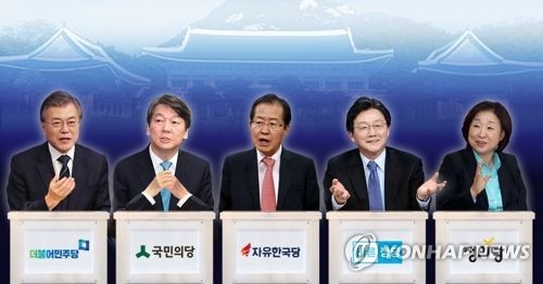 韩国"五大党派"候选人,左起依次是文在寅,安哲秀,洪准杓,刘承旼,沈相